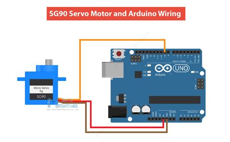 Servo Motor Basics with Arduino.